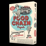 czerwona-twierdza-food-chain-magnate.jpg