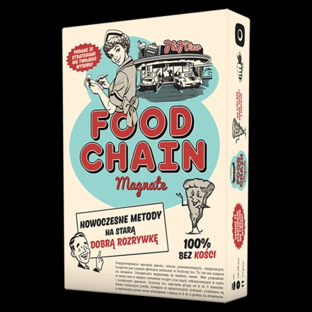 czerwona-twierdza-food-chain-magnate.jpg
