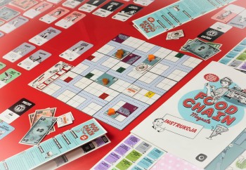 czerwona-twierdza-food-chain-magnate1.JPG