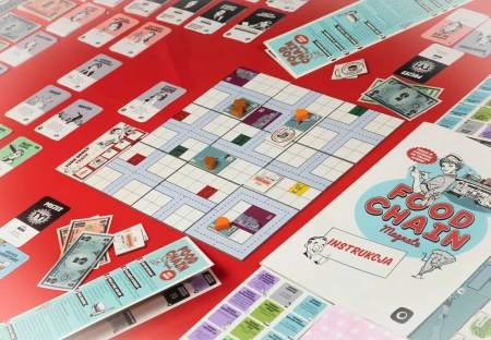 czerwona-twierdza-food-chain-magnate1.JPG