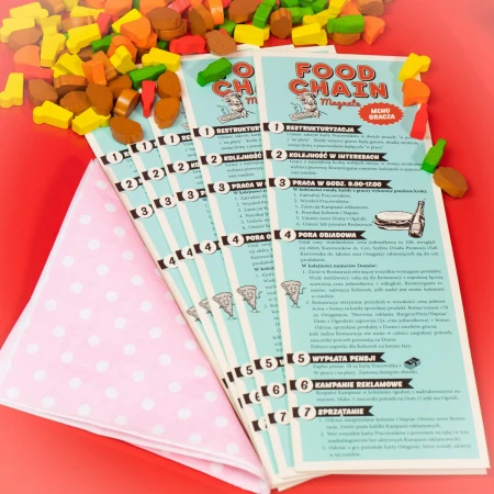 czerwona-twierdza-food-chain-magnate3.JPG