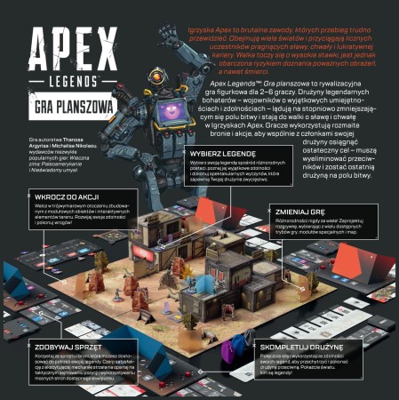 rebel-gra-strategiczna-apex-legends-tyl-pudelka.jpg