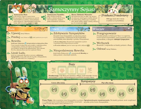 Root Clockwork Faction Boards (Front) PL-3.png